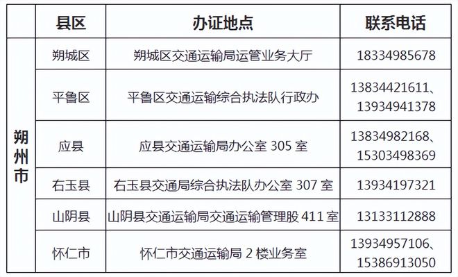 广州城市生活垃圾经营性清扫收集运输服务许可证四类资质